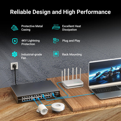 NICGIGA 24 Port PoE+ Switch Unmanaged - 400W, Rackmontage