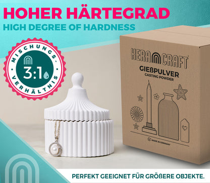 Keracraft Giesspulver Reliefgiesspulver - Weiss 20 kg