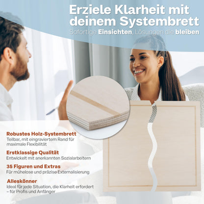 Systembrett Aufstellung Familienbrett Set – 45 Teile Holz eBook