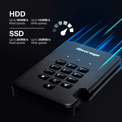 iStorage diskAshur PRO2 SSD 512 GB - Passwortgeschütztes Laufwerk