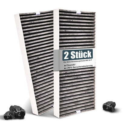 Miele Aktivkohlefilter DKF 35-P für Dunstabzugshaube – 2er-Set. Rechteckiger Filter zur Geruchs- und Fettabsorption.