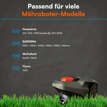 LADSPRINT Drehbares Hinterrad V2.0 für Mähroboter Gardena Husqvarna