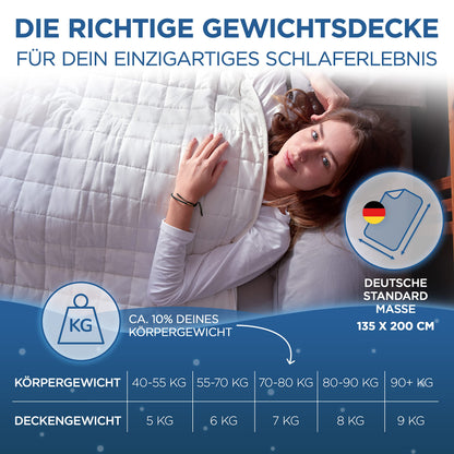 Samthus Gewichtsdecke 135x200cm 6kg – Schwere Therapiedecke