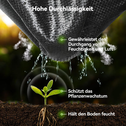 iropro Unkrautvlies Rolle reissfest 2m x 100m - 90g/m²