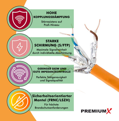 Premium X CAT 7 Netzwerkkabel 100m S/FTP Installationskabel