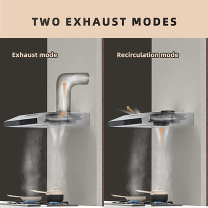 FIREGAS Unterbau-Dunstabzugshaube 60cm Abluft/Umluft - Edelstahl