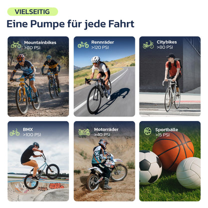 Woowind Ventus Race Elektrische Fahrradpumpe Mini Kompressor 120 PSI