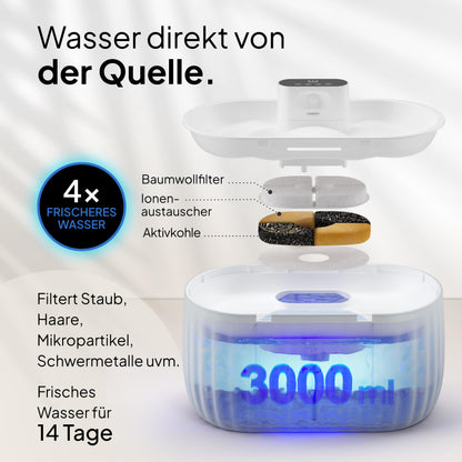 Pretty Paw Aqua Sense Katzenbrunnen kabellos mit Bewegungsmelder weiss