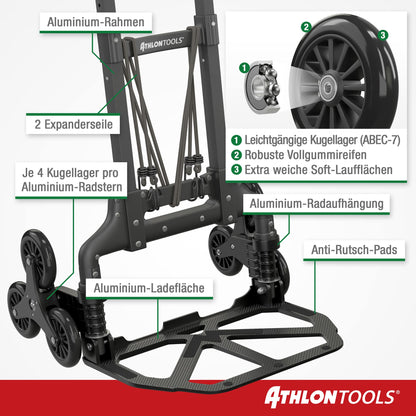ATHLON TOOLS Treppensteiger-Sackkarre klappbar Aluminium – langer Griff 110cm