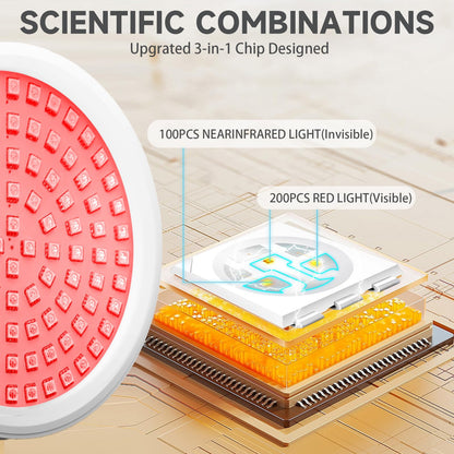 Relhafethy Rotlichtlampe – Schwanenhals, 660/850nm Infrarot