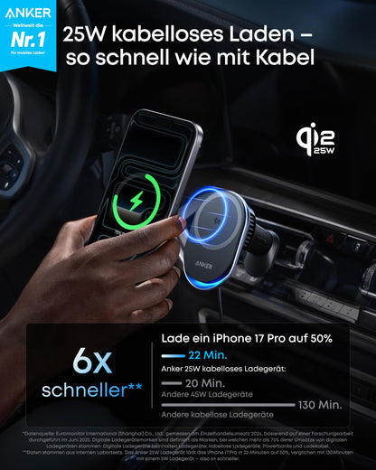 Anker Prime MagSafe Autoladegerät, Qi2 25W, Lüftungshalterung