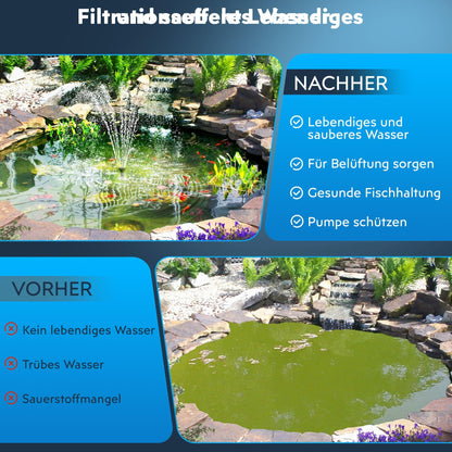 Biling 8W Solar Teichfilter Solarpumpe – Akku, 405 l/h