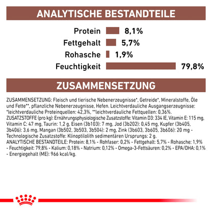 Royal Canin Veterinary Gastrointestinal Nassfutter Katze 4x12x85g