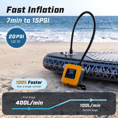 Peakspeak D20PRO Elektrische SUP-Pumpe mit Akku, 20 PSI