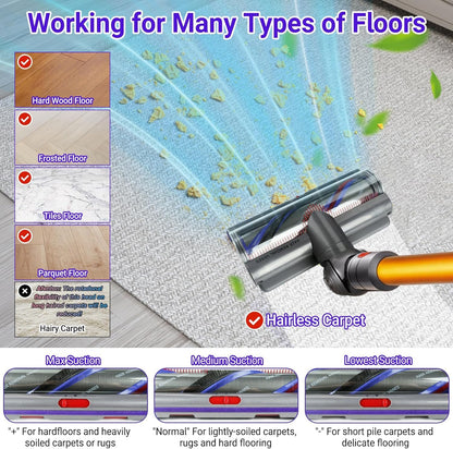 Dyson Torque Drive Elektrische Bodendüse - V7 V8 V10 V11 V15 Anti-Tangle