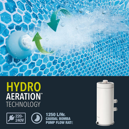 Intex Krystal Clear C1000 Kartuschenfilteranlage 3.785 l/h