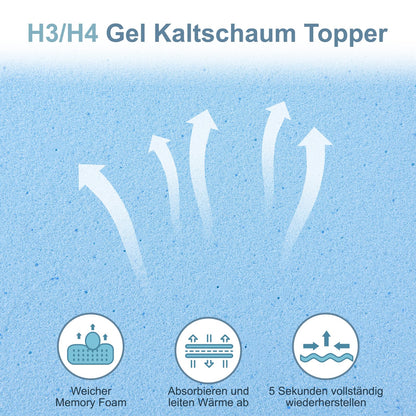 Hiimgo Gel Kaltschaum Matratzentopper - 180x200cm H3/H4 7cm