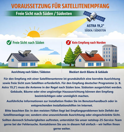 Selfsat H30D1+ Sat-Flachantenne mit Single-LNB und Zubehör-Set