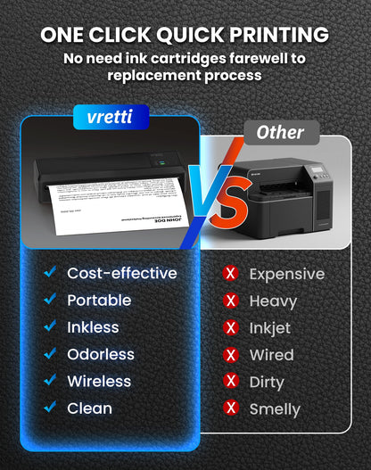 vretti P83 Mobiler Thermodrucker A4 mit Bluetooth und USB-C