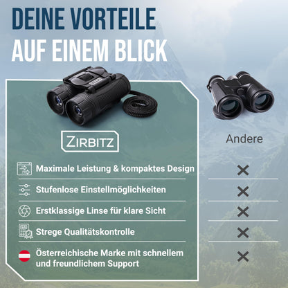ZIRBITZ® HD Fernglas 8x25 – kompaktes Taschenfernglas