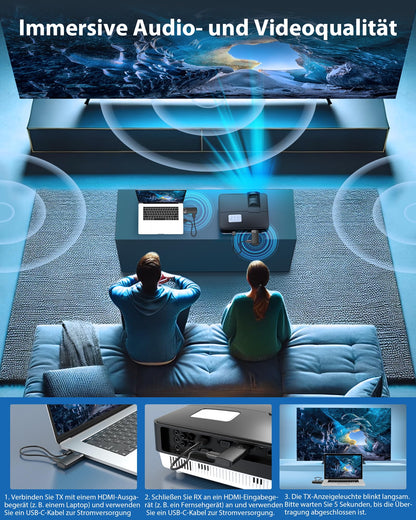 AIMIBO Kabelloser HDMI Sender Empfänger 1080P - 4K Dekodierung