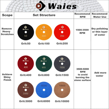 Waies Nass Diamant Schleifpad 150mm Klett für Stein & Fliesen