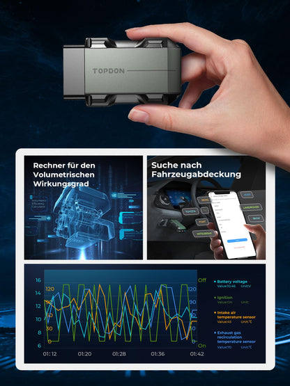 TOPDON Topscan OBD2 Diagnosegerät – Bluetooth, Aktiver Test