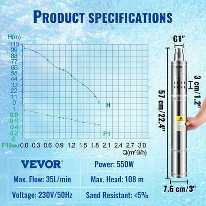 VEVOR Tiefbrunnenpumpe 550 W Tauchpumpe, 35 L/min, 108 m Förderhöhe