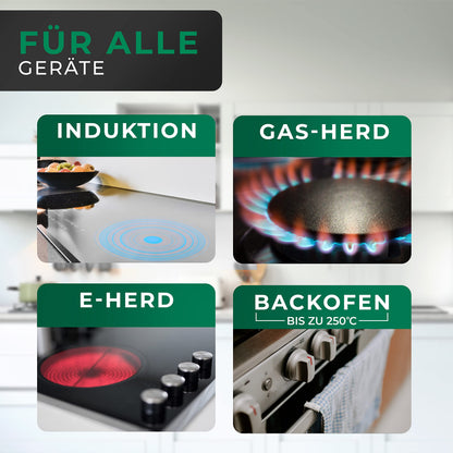 FIXLINE® Premium Wabenpfanne Ø24cm Edelstahl Induktion Antihaft