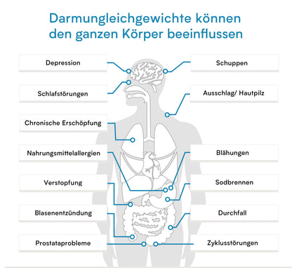 Verisana Parasiten Komplett Check – Stuhltest mit Laboranalyse