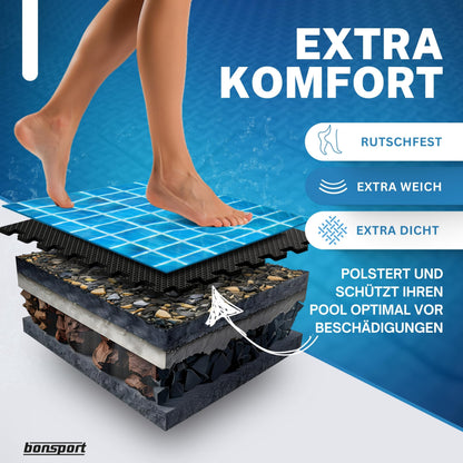 bonsport Whirlpool Unterlage rund 240 cm, Bodenschutzmatte schwarz