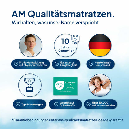 AM Qualitätsmatratzen Premium Taschenfederkernmatratze 90x200 H3
