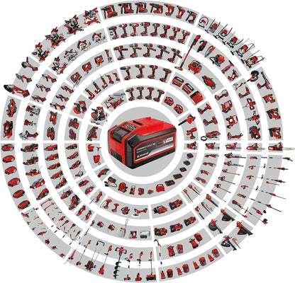 Einhell GE-CM 36/34 Akku-Rasenmäher - Power X-Change