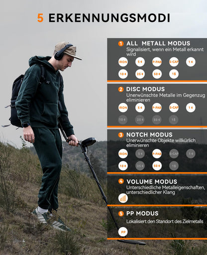 SUNPOW Metalldetektor Profi Set - IP68 Wasserdicht