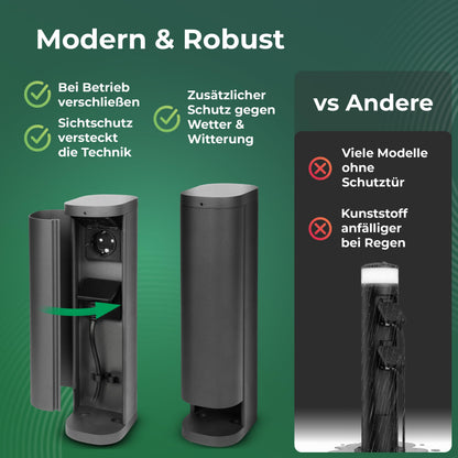 Novatool Steckdosenturm 2-fach aussen IP44 Edelstahl Anthrazit