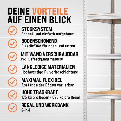 Monzana Schwerlastregal 2er Set XL 180x90x60cm - 1750kg