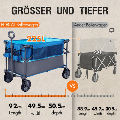 PORTAL Bollerwagen Faltbar Transportwagen – XXL 225L 120KG