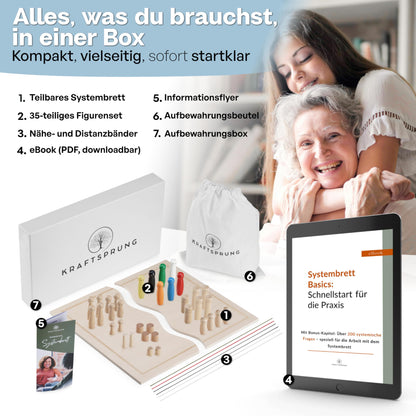 Systembrett Aufstellung Familienbrett Set – 45 Teile Holz eBook