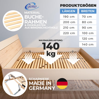 Coemo Ergo 7-Zonen Lattenrost 120x200 – Kopfteil verstellbar