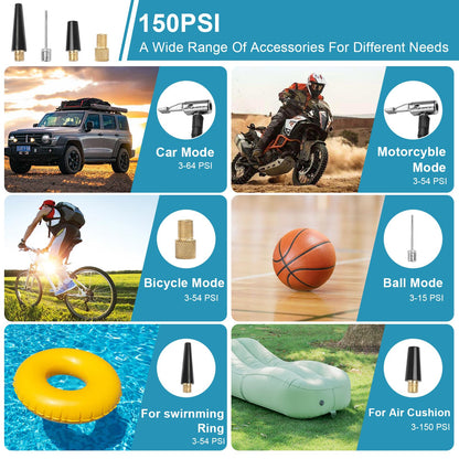 QUPERR Akku Kompressor UPUMP-MK1, tragbare Luftpumpe für Makita 18V