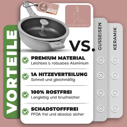TRAUMLEBEN Bratpfanne 28 cm mit Deckel, abnehmbare Griffe, ofenfest