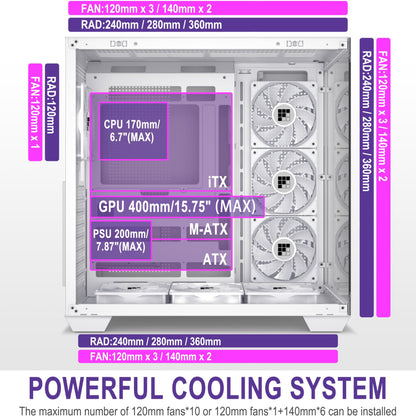 FOIFKIN F600 ATX Mid-Tower Gaming PC Gehäuse mit ARGB Lüftern - Weiss