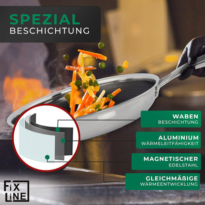 FIXLINE® Premium Wabenpfanne Ø24cm Edelstahl Induktion Antihaft