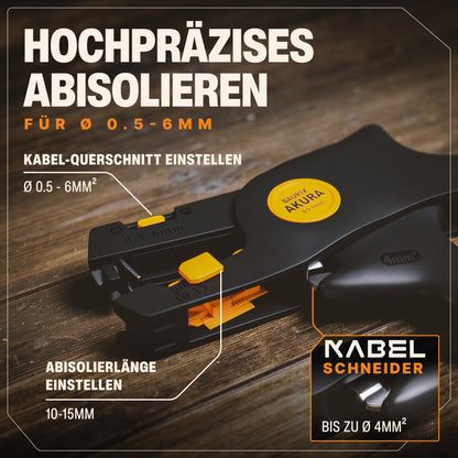 BAURIX HEKTOR & AKURA Crimpzange Set – Kabelschuhe Abisolierzange
