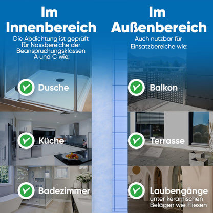 Bauhandel24 Abdichtungsbahn D11 für Dusche & Bad 10m²