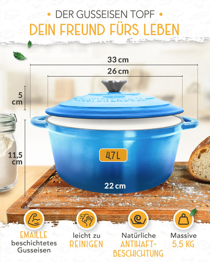 KRUSTENZAUBER Brotbackform Gusseisen emailliert, XXL-Set mit Deckel