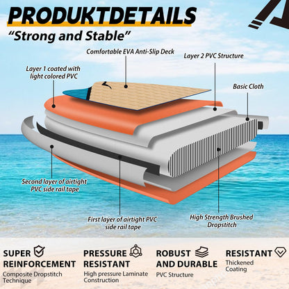 ALLPICK Premium SUP Board Set Aufblasbar - OrangeAbendröte