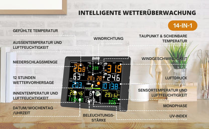 Raddy WF-100C Wetterstation Funk Aussensensor WLAN 8 Zoll