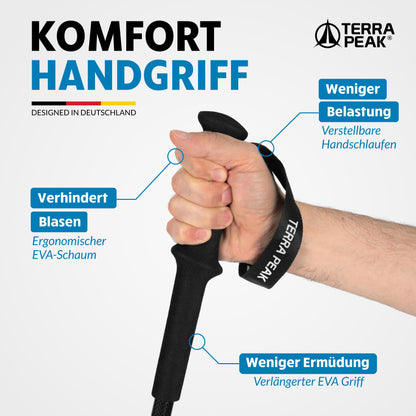 Terra Peak Wanderstöcke Teleskop Carbon – Trekking & Nordic Walking