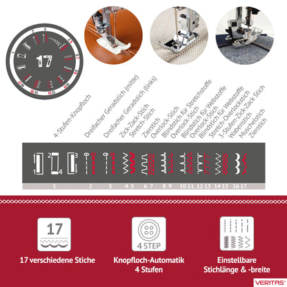 VERITAS Power Stitch 17 Mechanische Nähmaschine Einfädelhilfe